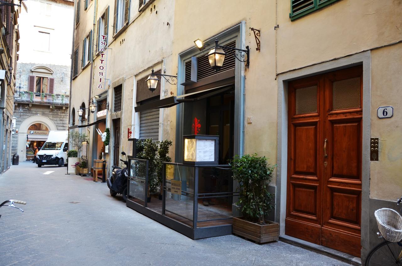 Affittacamere Dei Cerchi Holidays